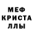 Мефедрон 4 MMC Mila Tryhina